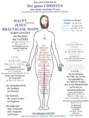 Der ganze Christus.JPG
